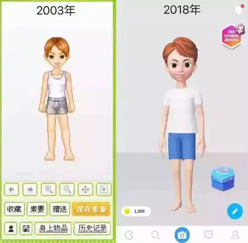 一夜之间,朋友圈又开始流行起了换装,这是qq秀又回来了