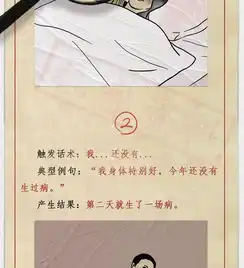 互联网公司玄学档案内部机密版