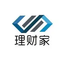 金融理财头像金融投资理财专属头像