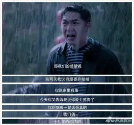被封新咆哮帝我的小姨朱泳腾雨中虐心分手