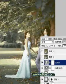 photoshop调出暖色效果的树林浪漫情侣照片