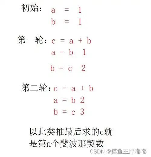c语言深度学习递归