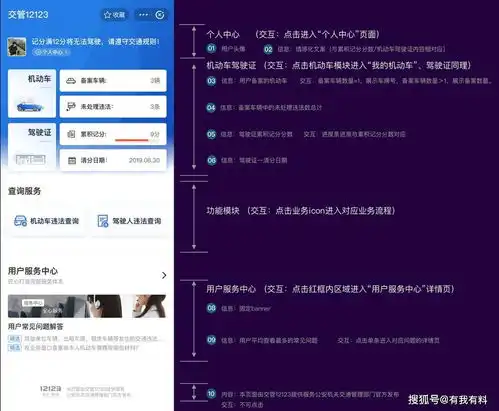 测试一个超长简介的文章