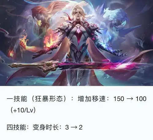 王者荣耀3.146英雄调整,刘备阿离加强,暗信黄忠再遭大削