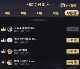 yy神豪存在哥为好看豪刷千万