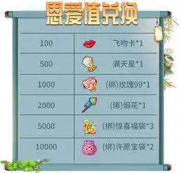推理学院恩爱情侣闹七夕