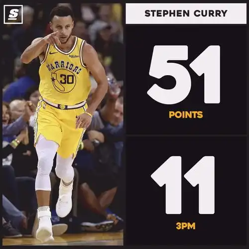 11记三分是天意库里超神一战早有征兆,赛前曾命中更神奇进球