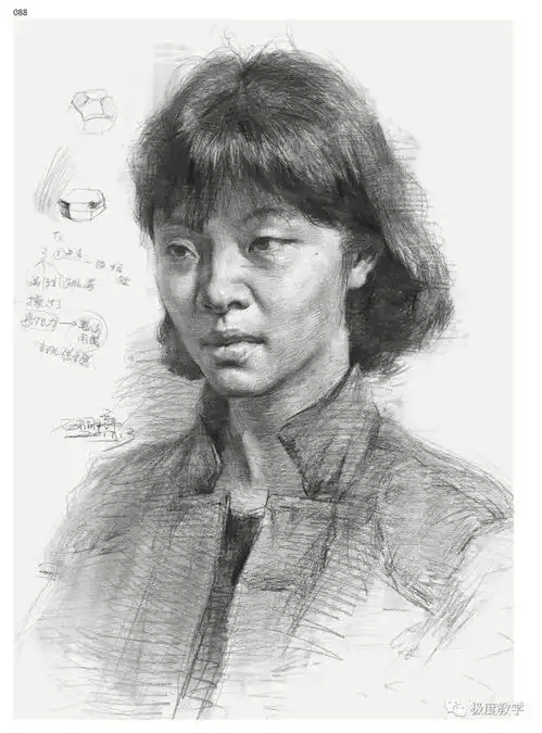 石桐瑞王东阁标榜头像完美回归