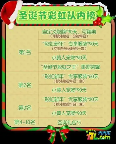 推理学院圣诞节活动开启和情侣一起大闹新年