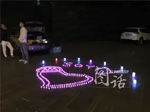 情侣吵架后女子为哄男友开心花2千元摆蜡烛焰火道歉组图