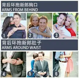 史上最全情侣拍照摆pose大全