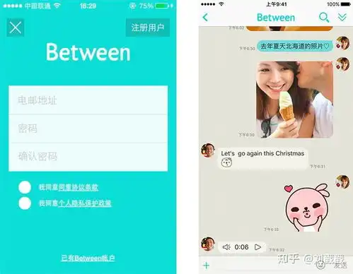 六款情侣必备软件,异地恋也能很甜