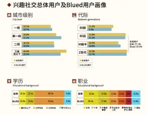 男人头像2024最新款消费