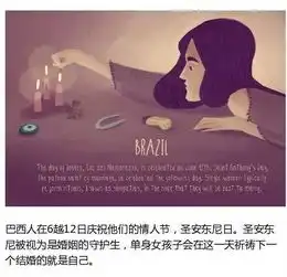 七夕,你是打算继续做一只狗,还是从了我