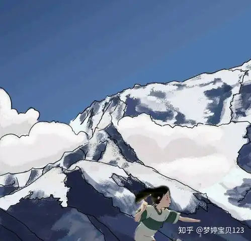 测试一个超长简介的文章