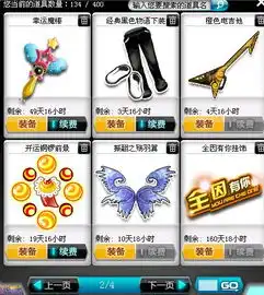 大家看看我的号值多少啊