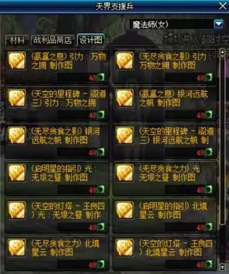 加速毕业,dnf新版本这些副本可以帮大忙