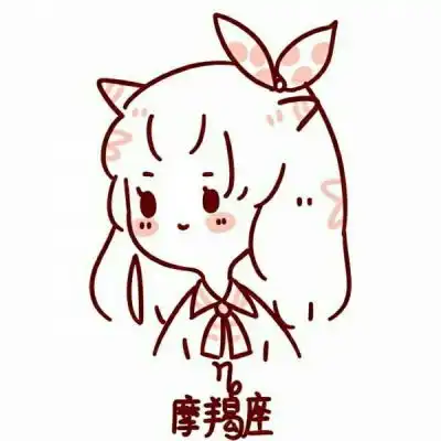 12星座头像,需要的赶快点进来看看哟