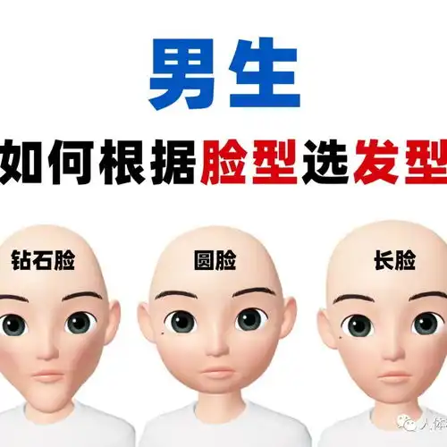 男生如何根据脸型选发型选对发型帅10倍