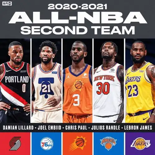 nba多消息约老师小卡库里字母领衔最佳阵容,哈登g5强行复出