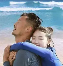 测试一个超长简介的文章