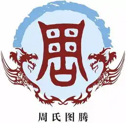 大沈阳说如东百家姓系列周姓的来源有哪些呢