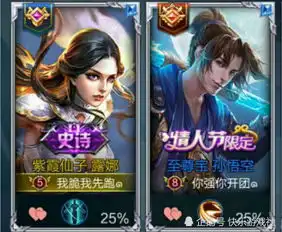 王者荣耀00后最爱的情侣名,一个比一个秀,网友这狗粮真酸