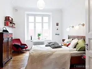 温馨的情侣住屋家居别墅室内设计联盟poweredbydiscuz