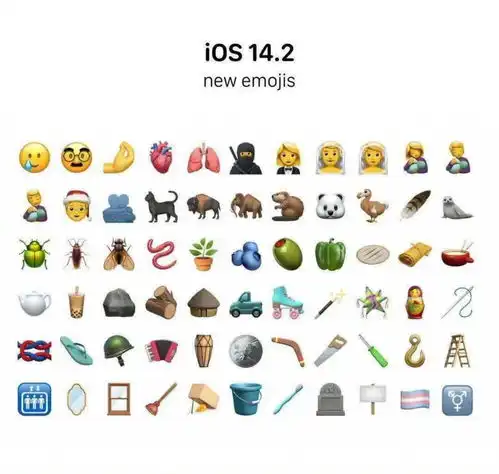 ios新增emoji表情,你最想发给谁