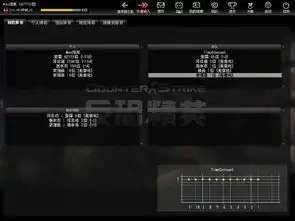 帮我看这个反恐号能卖多少钱达人进