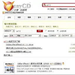 led无声宣传片制作方法和软件