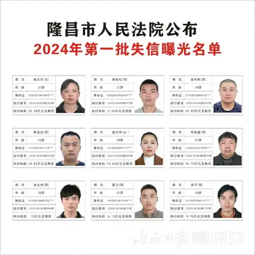 隆昌市人民法院曝光2024年第一批失信被执行人名单