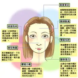 测试一个超长简介的文章
