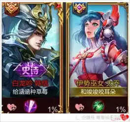 打王者都要吃狗粮情侣网名太秀了,网友这样对我真的好吗