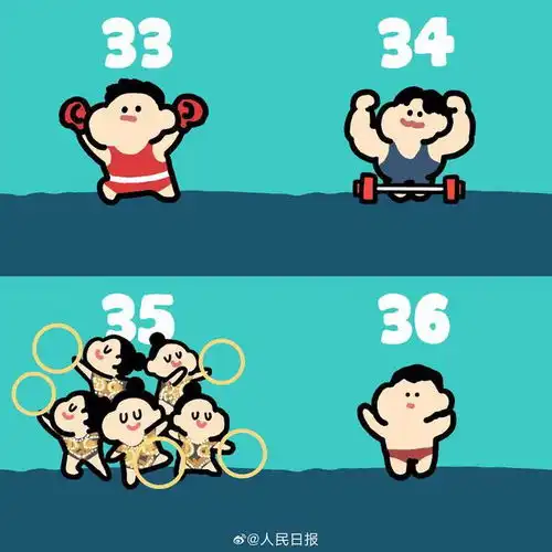 网友给奥运冠军画q版小头像,你认出来了吗