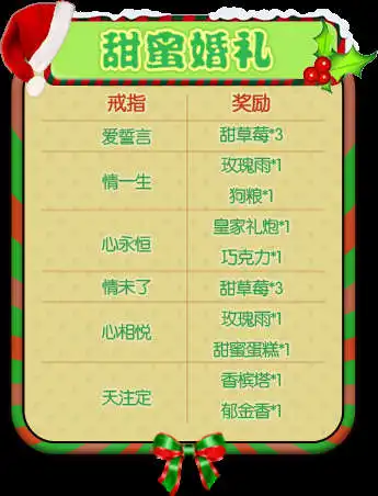 推理学院圣诞节活动开启,和情侣一起大闹新年