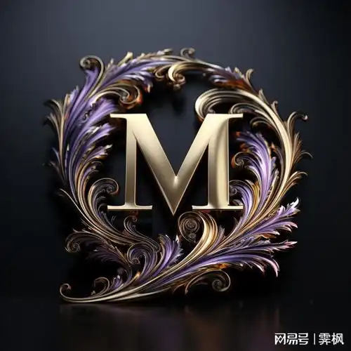 字母头像分享