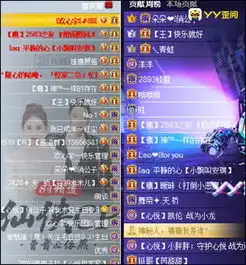 ta竟然让yy最顶尖神豪齐聚