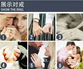 情侣怎样秀恩爱史上最全的双人pose大全