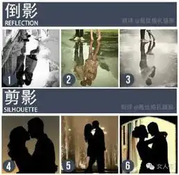 测试一个超长简介的文章