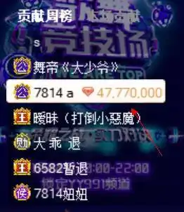 神豪九辰哥拉yy众神豪成立舞帝酒团,并警告利哥a哥正式改马甲加入崔阿扎家财团,后台马甲竟有其他主播vp