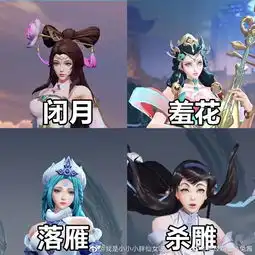 王者荣耀西施上线引众怒万名网友联名要求重做罪魁祸首是它