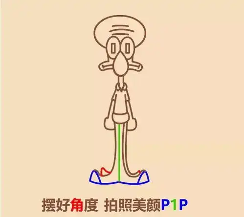 如果美术老师是个吃货,他眼中的章鱼哥是这样的