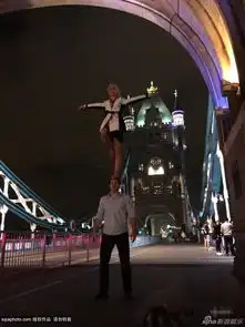 组图马戏团女舞者站未婚夫头顶拍照环游世界