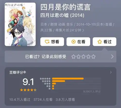 10年前秒杀一片的动画这些动画居然都已经十年了