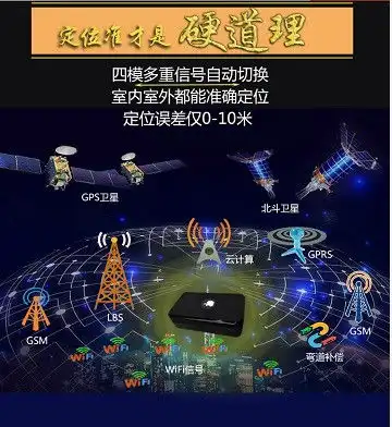 罗源gps车辆管理监控系统gps产品图片