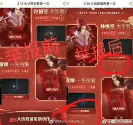 王者荣耀情人节皮肤惹争议,腾讯游戏主观上应不存在虚假宣传