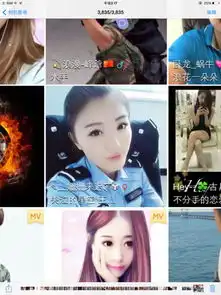 类似于这样的头像照片用什么软件做出来的手机还是电脑