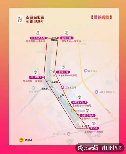 氛围感拉满,新年第一天,杭州人运河边走运讨彩头