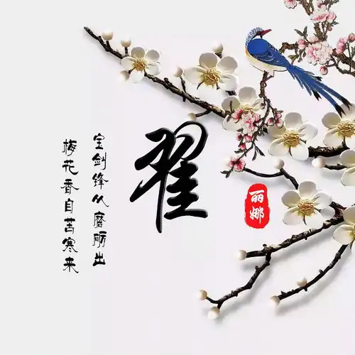 你的微信头像已做好,十几款3d高清励志连笔签名头像,请查收